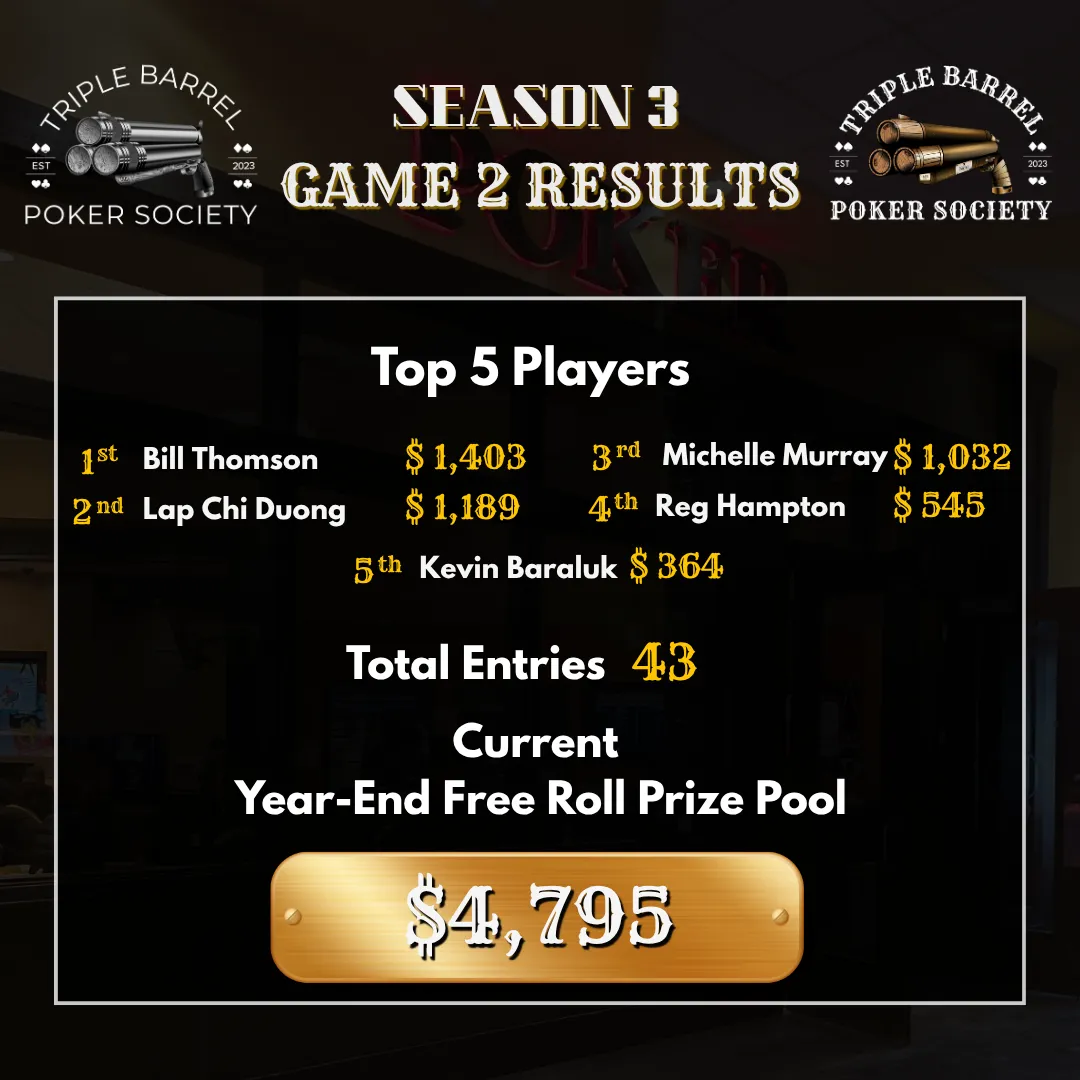 Game 2 Overview